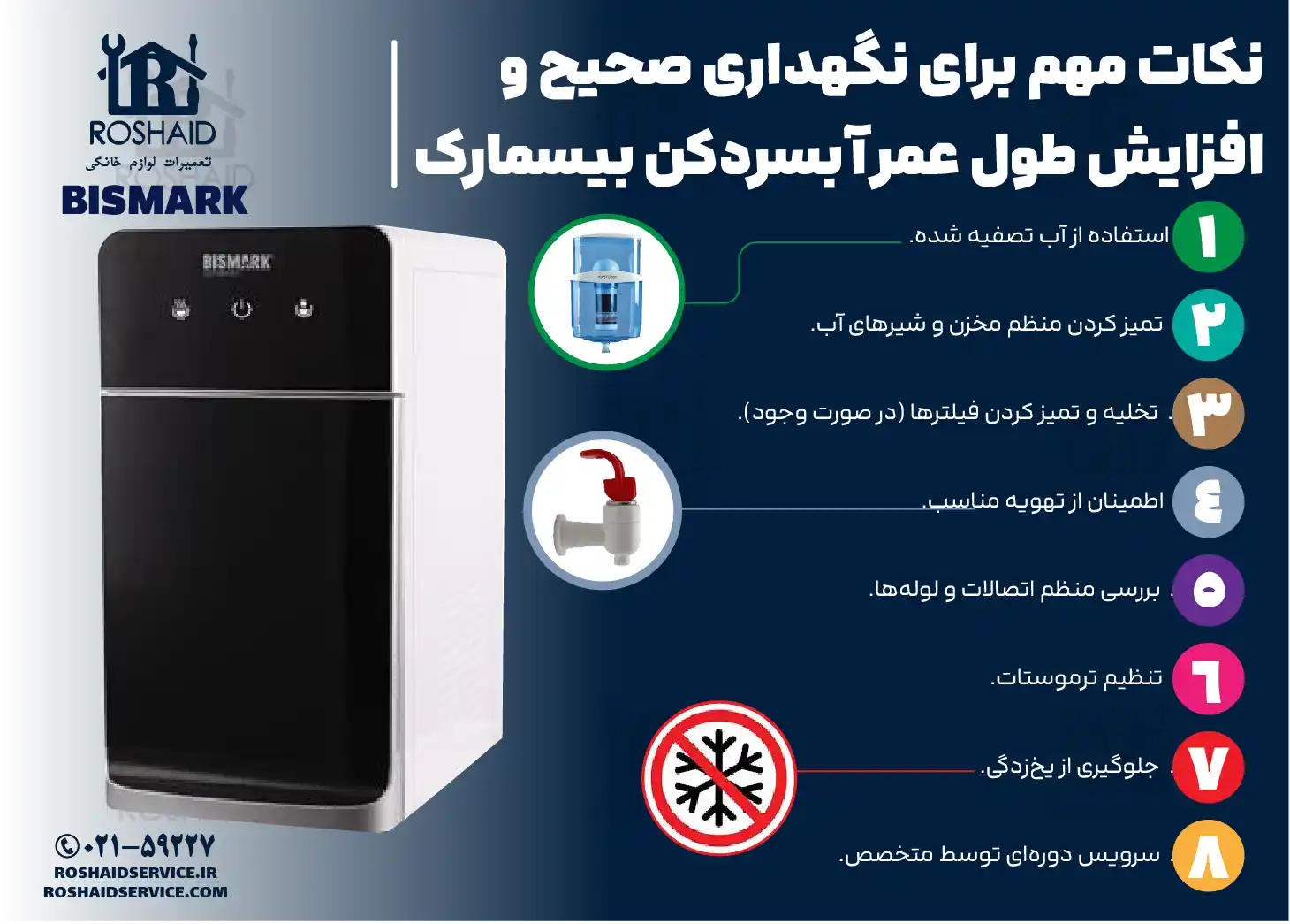 نکات مهم برای نگهداری صحیح و افزایش طول عمر آبسردکن بیسمارک BISMARK